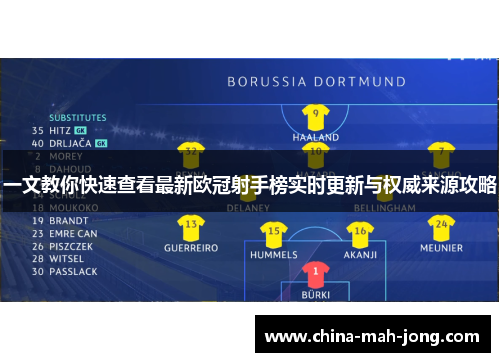 一文教你快速查看最新欧冠射手榜实时更新与权威来源攻略 一文教你快速查看最新欧冠射手榜实时更新与权威来源攻略