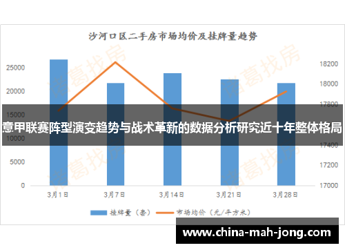 意甲联赛阵型演变趋势与战术革新的数据分析研究近十年整体格局 意甲联赛阵型演变趋势与战术革新的数据分析研究近十年整体格局