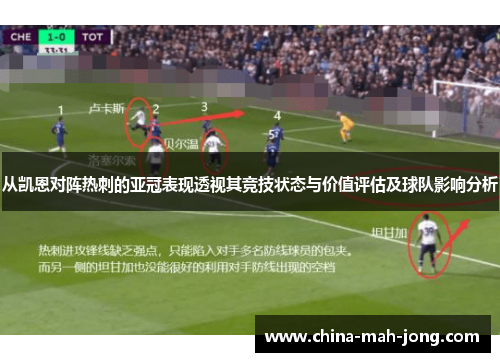 从凯恩对阵热刺的亚冠表现透视其竞技状态与价值评估及球队影响分析
