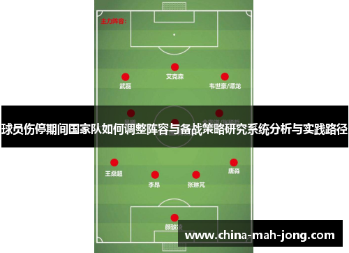 球员伤停期间国家队如何调整阵容与备战策略研究系统分析与实践路径